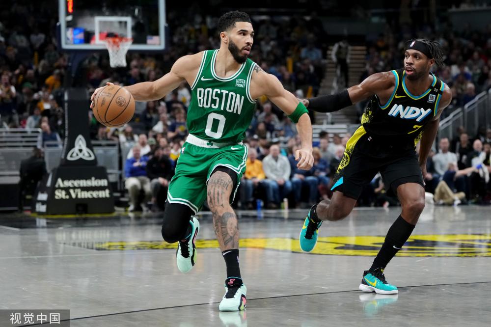 策略分析 策略分析